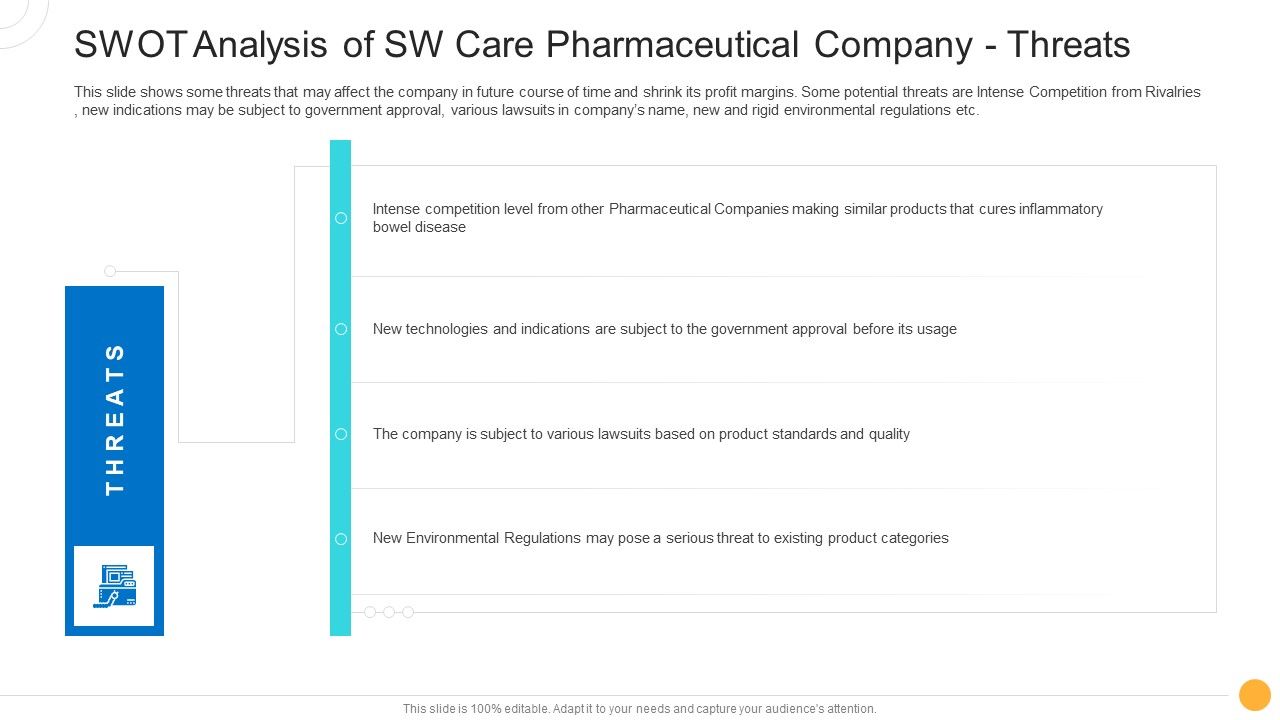 Drug_Indicator_Extension_In_A_Pharmaceuticals_Company_SWOT_Analysis_Of_SW_Care_Pharmaceutical_Company_Threats_Slides_PDF_Slide_1.jpg
