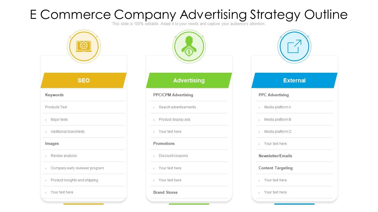 E_Commerce_Company_Advertising_Strategy_Outline_Ppt_Model_Slides_PDF_Slide_1.jpg
