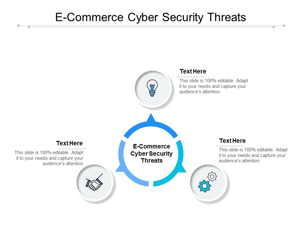 E_Commerce_Cyber_Security_Threats_Ppt_PowerPoint_Presentation_Model_Maker_Cpb_Slide_1.jpg
