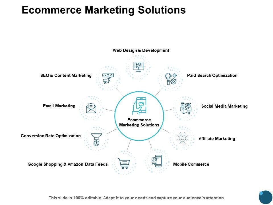 Ecommerce_Marketing_Solutions_Mobile_Commerce_Ppt_PowerPoint_Presentation_Show_Gridlines_Slide_1.jpg