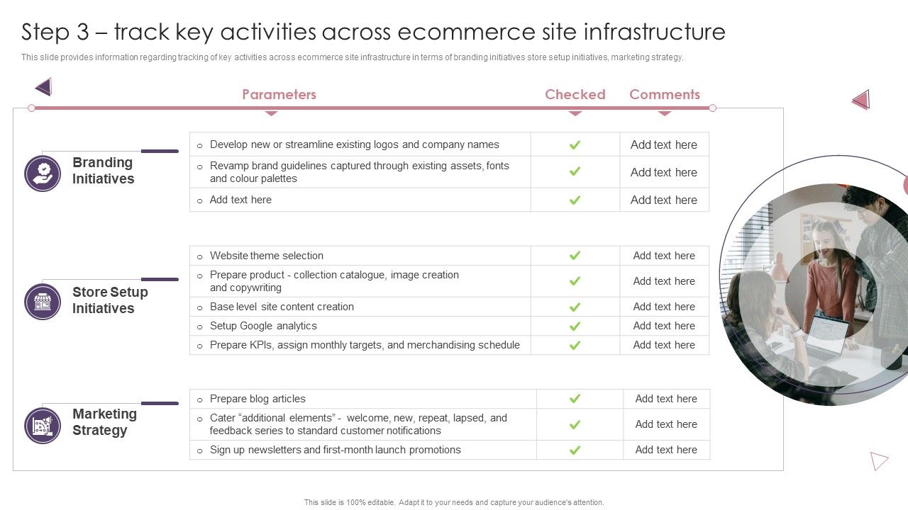 Ecommerce_Website_Creation_Action_Steps_Playbook_Step_3_Track_Key_Activities_Across_Ecommerce_Site_Infrastructure_Sample_PDF_Slide_1.jpg