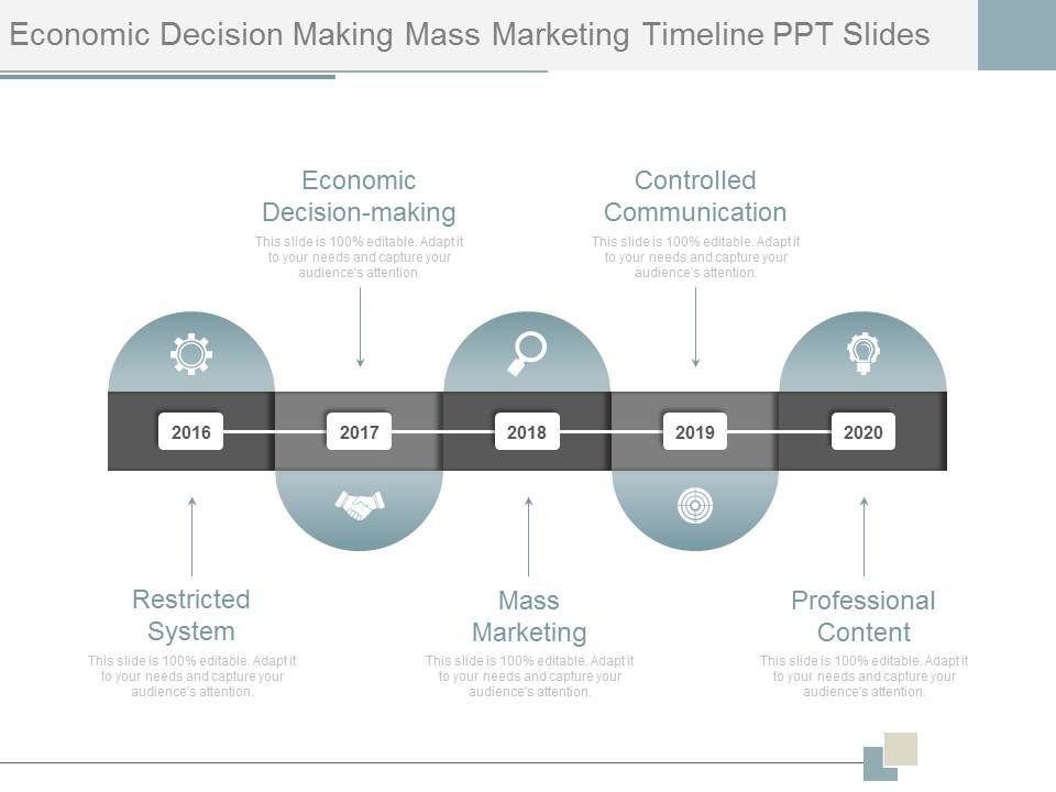 Economic_Decision_Making_Mass_Marketing_Timeline_Ppt_Slides_1.jpg