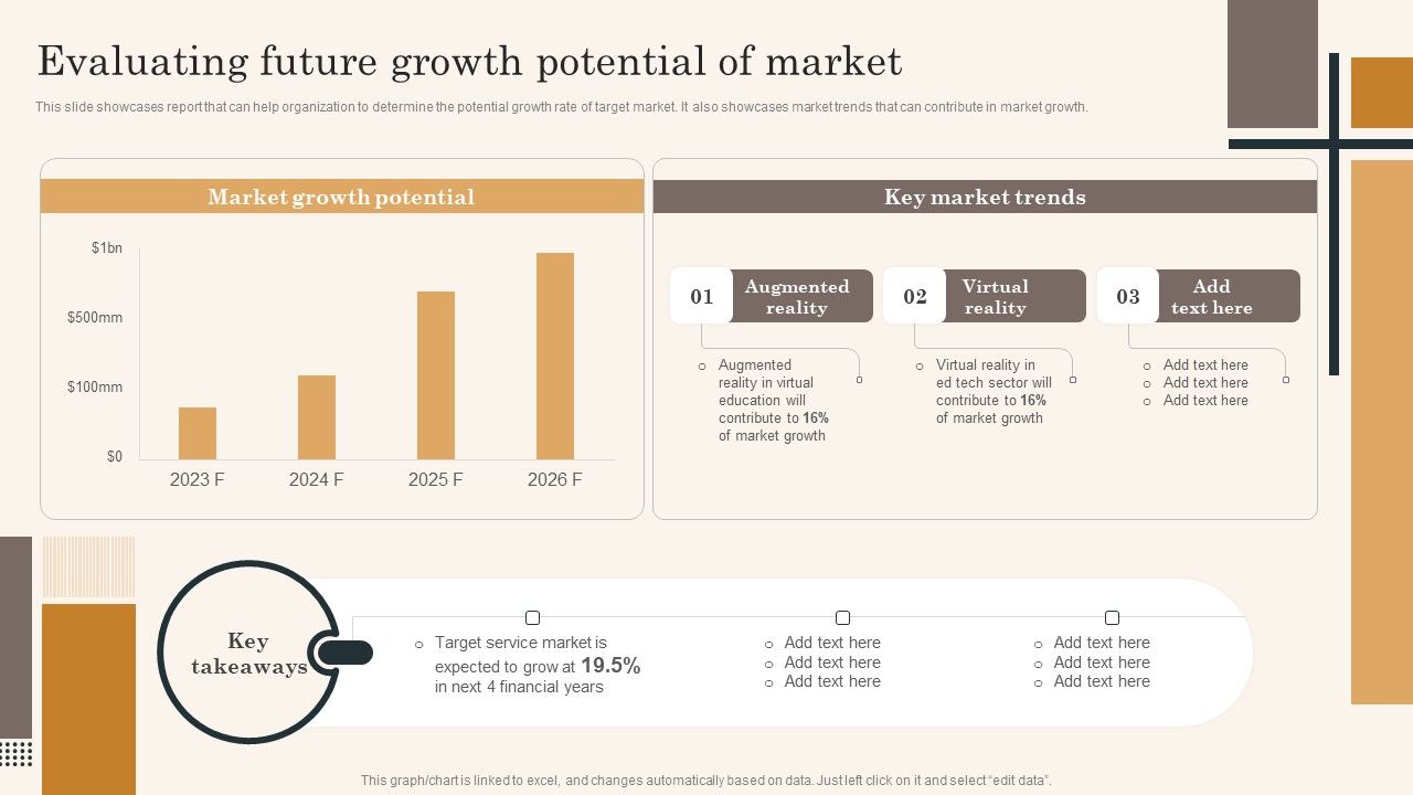Edtech_Service_Launch_And_Promotion_Plan_Evaluating_Future_Growth_Potential_Of_Market_Mockup_PDF_Slide_1.jpg