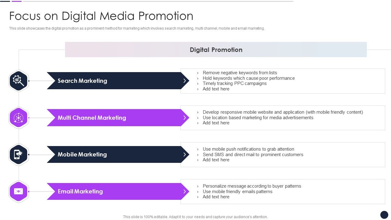 Effective_Digital_Marketing_Audit_Process_Focus_On_Digital_Media_Promotion_Summary_PDF_Slide_1.jpg