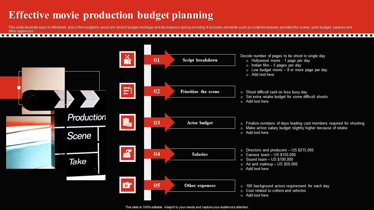Effective_Movie_Production_Budget_Planning_Inspiration_PDF_Slide_1.jpg
