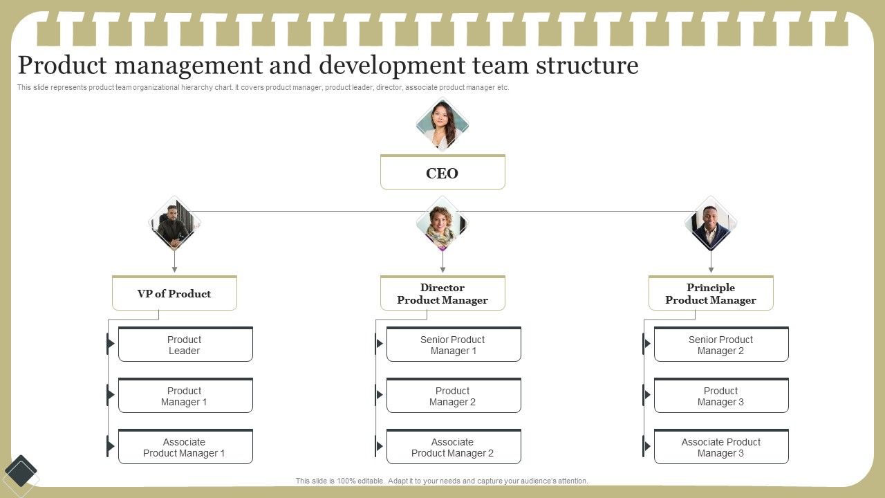 Effective_Product_Development_Strategy_Product_Management_And_Development_Team_Structure_Download_PDF_Slide_1.jpg