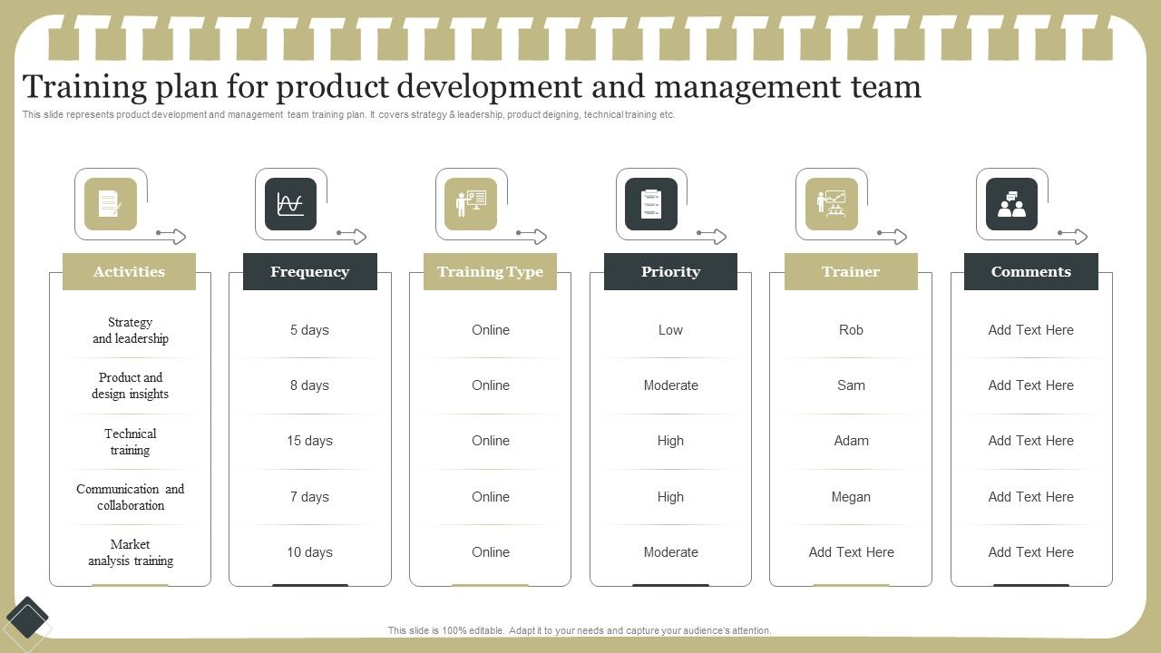 Effective_Product_Development_Strategy_Training_Plan_For_Product_Development_And_Management_Team_Guidelines_PDF_Slide_1.jpg