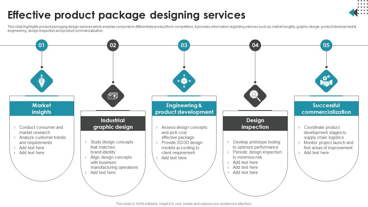 Effective_Product_Package_Designing_Services_Mockup_PDF_Slide_1.jpg