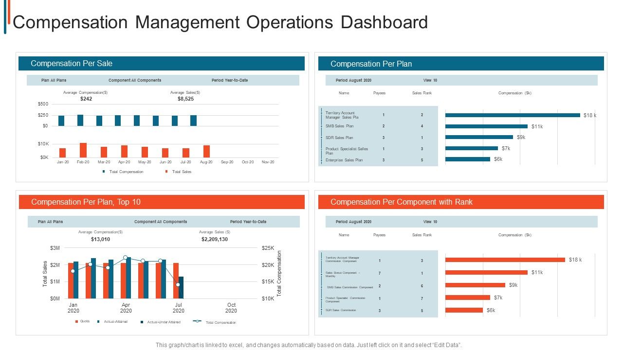 Effective_Remuneration_Management_Talent_Acquisition_Retention_Compensation_Management_Operations_Slides_PDF_Slide_1.jpg
