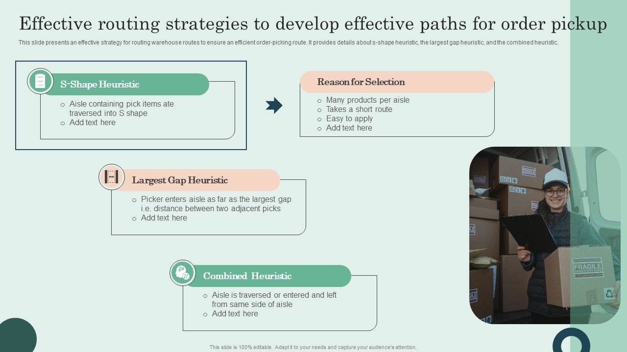 Effective_Routing_Strategies_To_Develop_Effective_Paths_For_Order_Pickup_Slides_PDF_Slide_1.jpg
