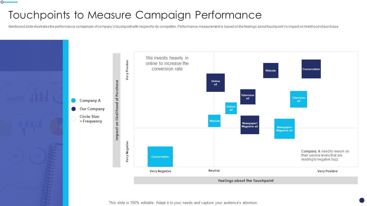 Effective_Sales_Technique_For_New_Product_Launch_Touchpoints_To_Measure_Campaign_Microsoft_PDF_Slide_1.jpg