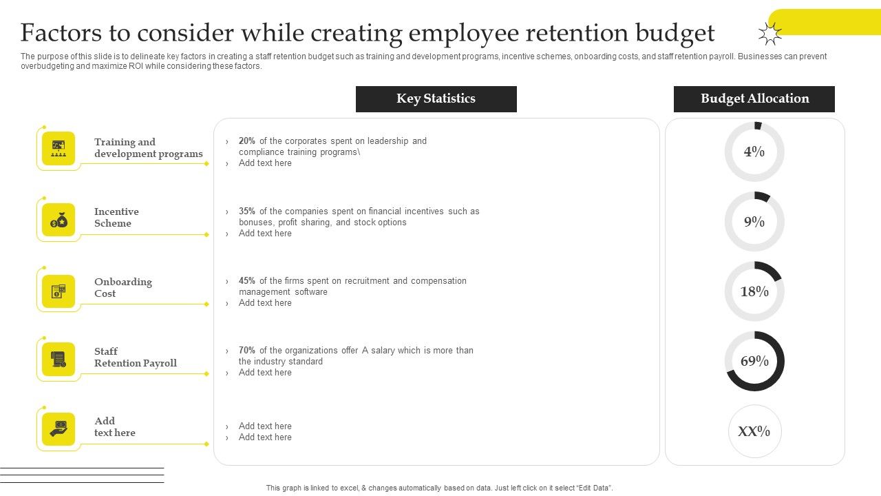 Effective_Strategies_For_Retaining_Healthcare_Staff_Factors_To_Consider_While_Creating_Employee_Retention_Summary_PDF_Slide_1.jpg