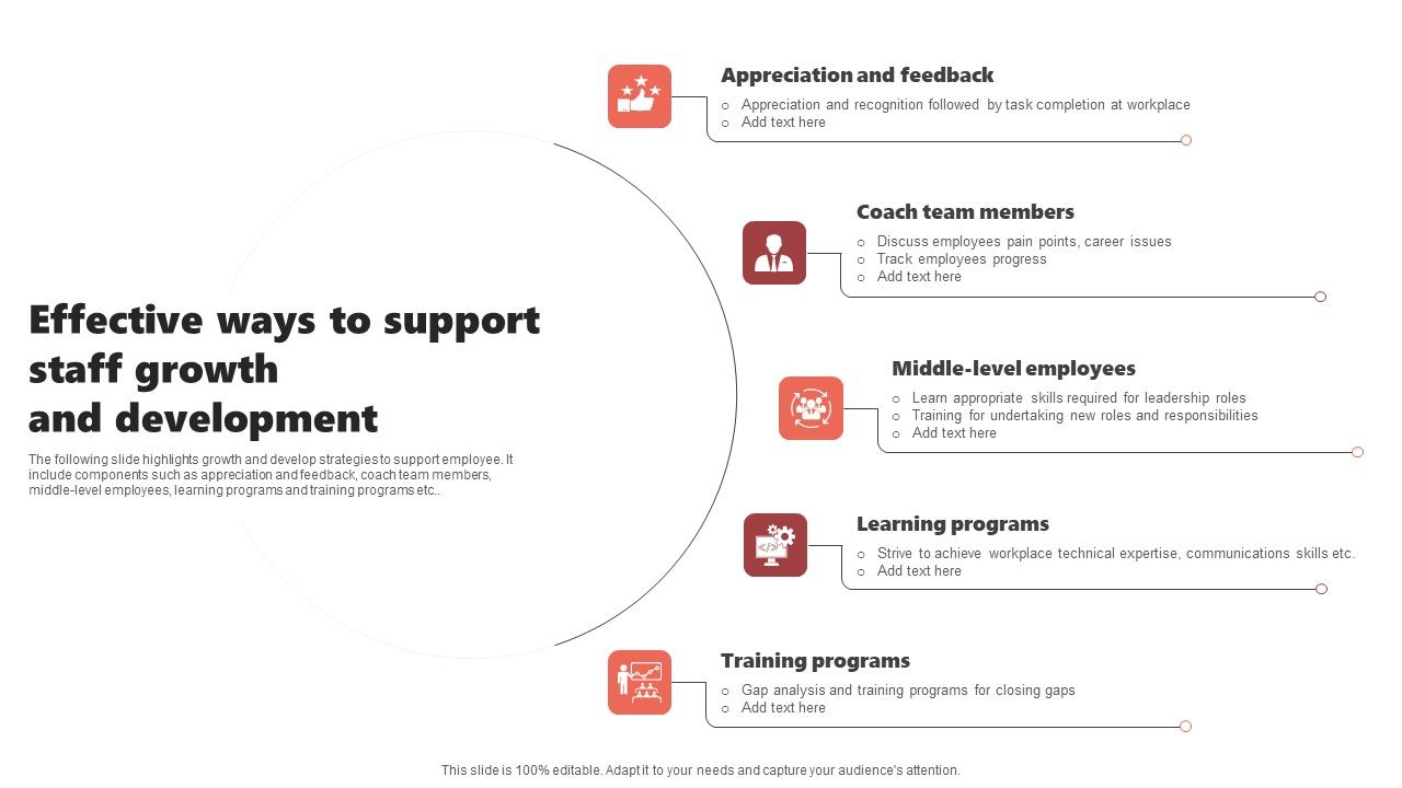 Effective_Ways_To_Support_Staff_Growth_And_Development_Guidelines_PDF_Slide_1.jpg