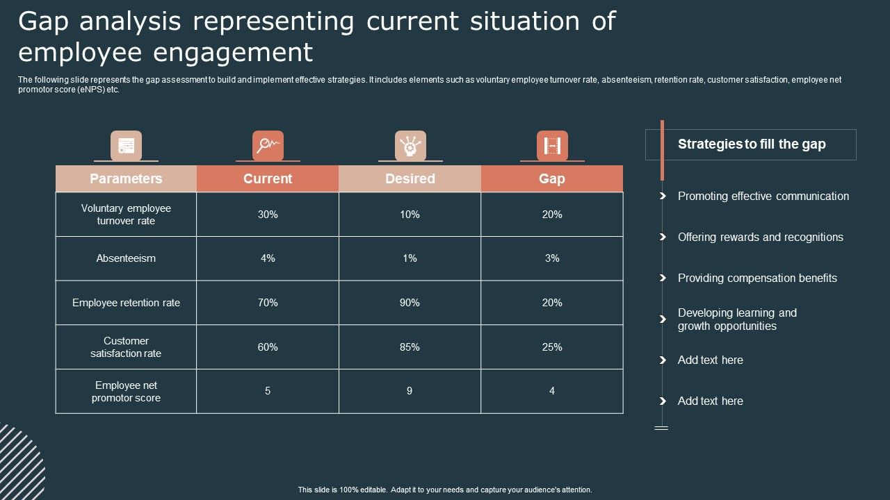 Effective_Workforce_Participation_Action_Planning_Gap_Analysis_Representing_Current_Situation_Topics_PDF_Slide_1.jpg