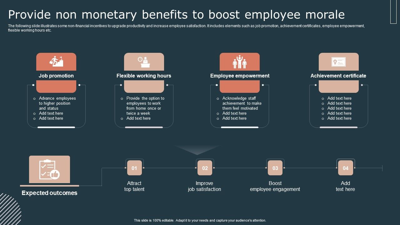Effective_Workforce_Participation_Action_Planning_Provide_Non_Monetary_Benefits_To_Boost_Introduction_PDF_Slide_1.jpg