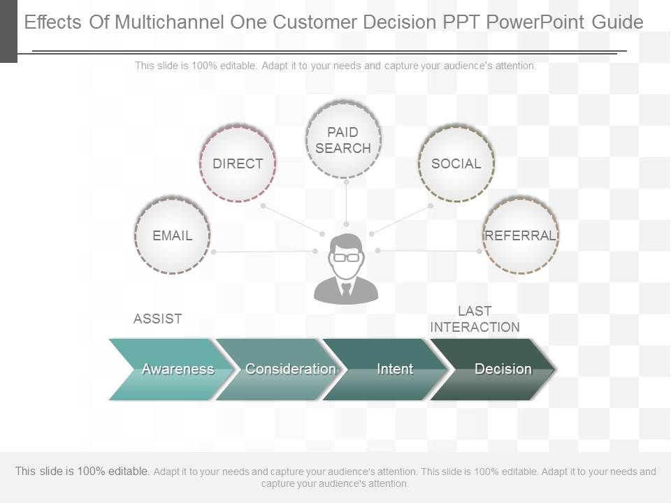 Effects_Of_Multichannel_One_Customer_Decision_Ppt_Powerpoint_Guide_1.jpg