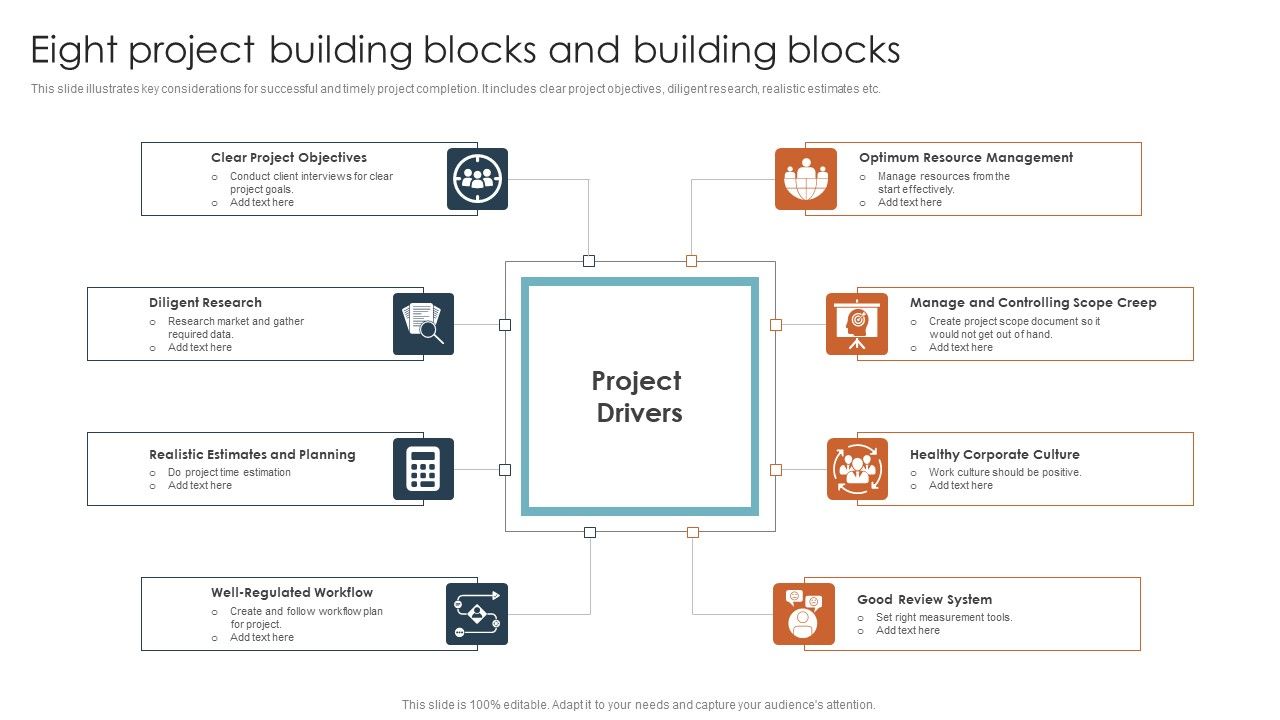 Eight_Project_Building_Blocks_And_Building_Blocks_Ppt_Infographic_Template_Infographic_Template_PDF_Slide_1.jpg