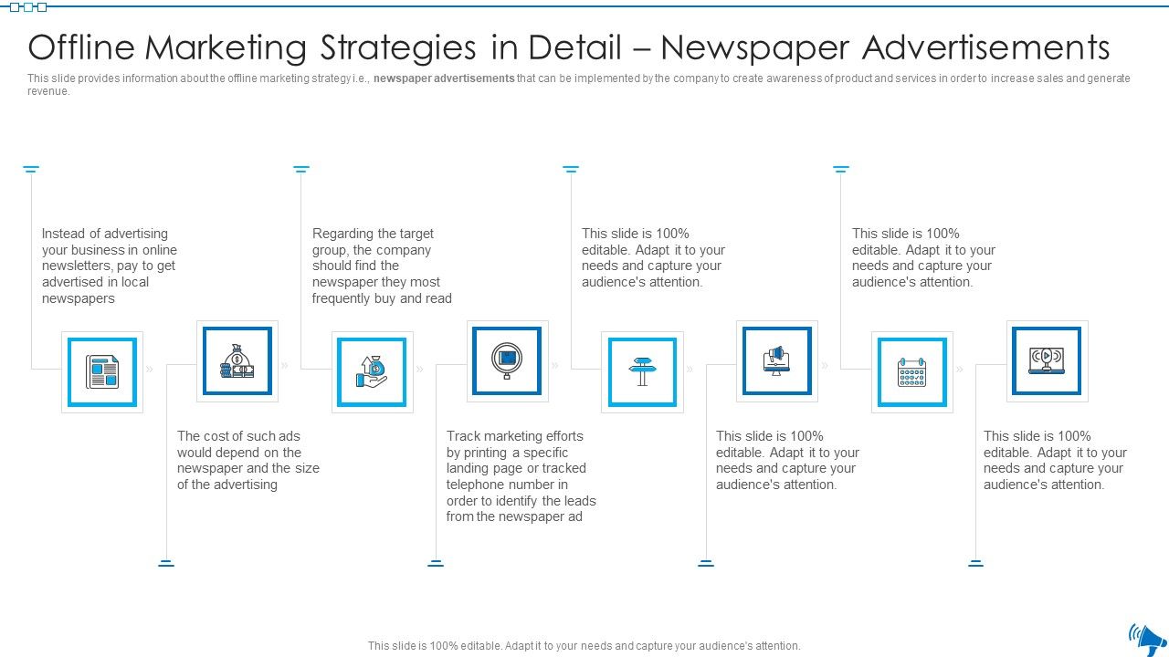 Elaborative_Summary_Of_Different_Offline_Marketing_Methods_Offline_Newspaper_Advertisements_Ideas_PDF_Slide_1.jpg