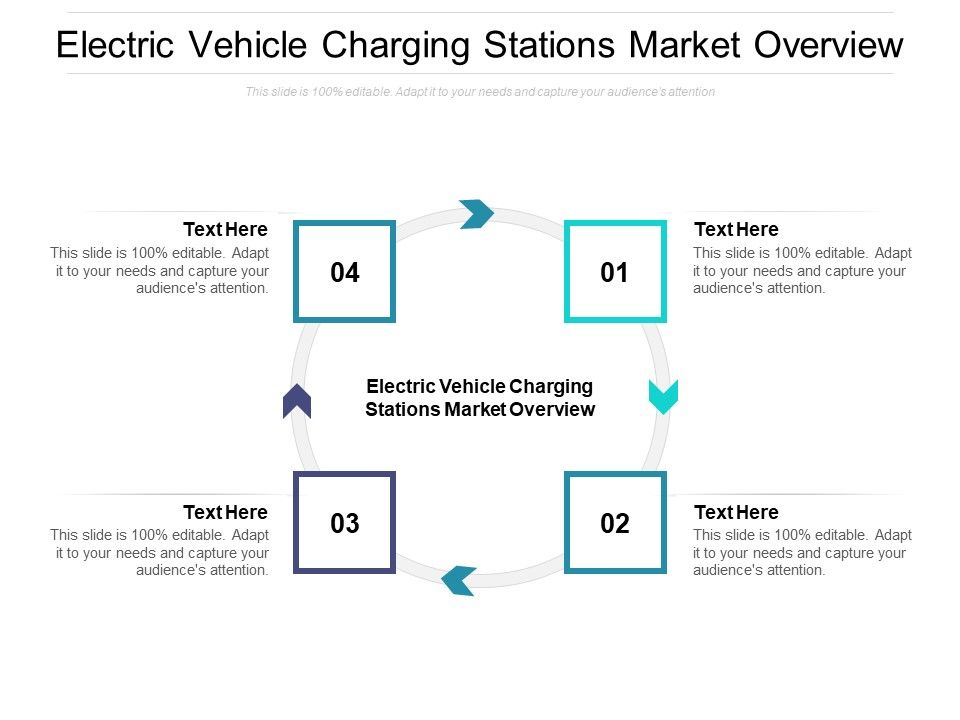 Electric_Vehicle_Charging_Stations_Market_Overview_Ppt_PowerPoint_Presentation_Ideas_Background_Designs_Cpb_Pdf_Slide_1.jpg