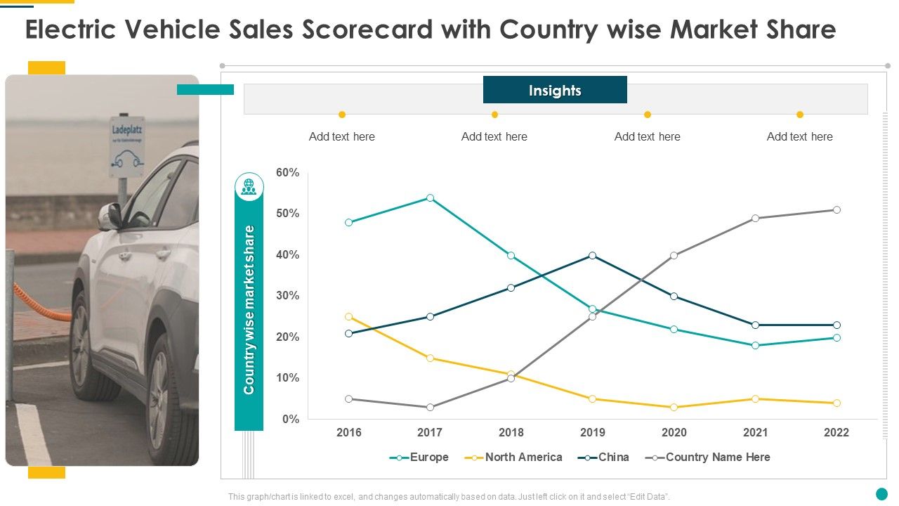 Electric_Vehicle_Sales_Scorecard_With_Country_Wise_Market_Share_Inspiration_PDF_Slide_1.jpg
