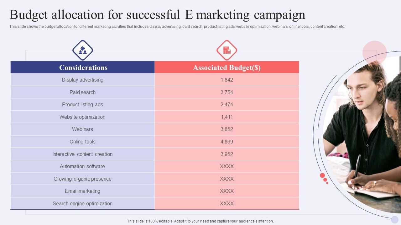 Electronic_Commerce_Systems_Budget_Allocation_For_Successful_E_Marketing_Campaign_Microsoft_PDF_Slide_1.jpg