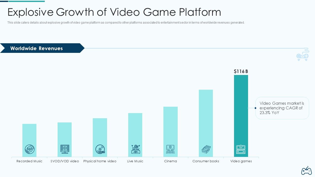 Electronic_Game_Pitch_Deck_Explosive_Growth_Of_Video_Game_Platform_Background_PDF_Slide_1.jpg