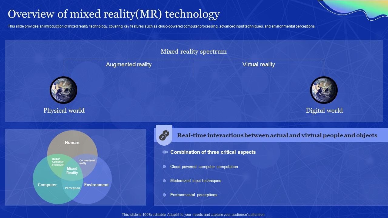 Elements_Of_Extended_Reality_Overview_Of_Mixed_Reality_MR_Technology_Formats_PDF_Slide_1.jpg