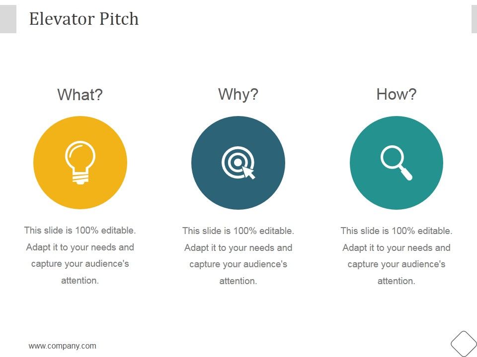 Elevator_Pitch_Ppt_PowerPoint_Presentation_Rules_Slide_1.jpg