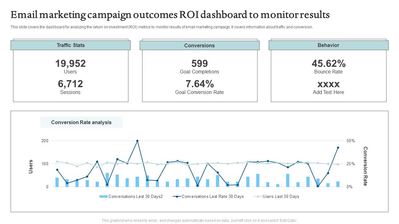 Email_Marketing_Campaign_Outcomes_ROI_Dashboard_To_Monitor_Results_Formats_PDF_Slide_1.jpg