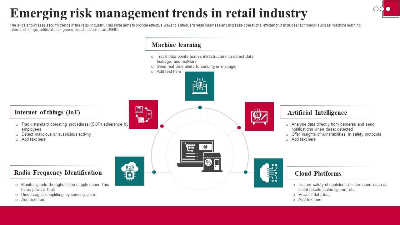 Emerging_Risk_Management_Trends_In_Retail_Industry_Background_PDF_Slide_1.jpg