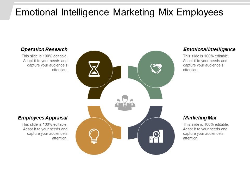 Emotional_Intelligence_Marketing_Mix_Employees_Appraisal_Operation_Research_Ppt_PowerPoint_Presentation_Infographics_Layouts_Slide_1.jpg