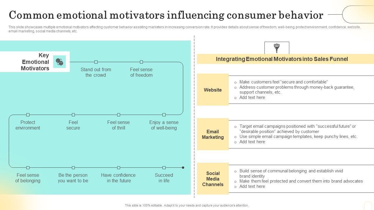Emotional_Marketing_Strategy_To_Nurture_Common_Emotional_Motivators_Influencing_Microsoft_PDF_Slide_1.jpg