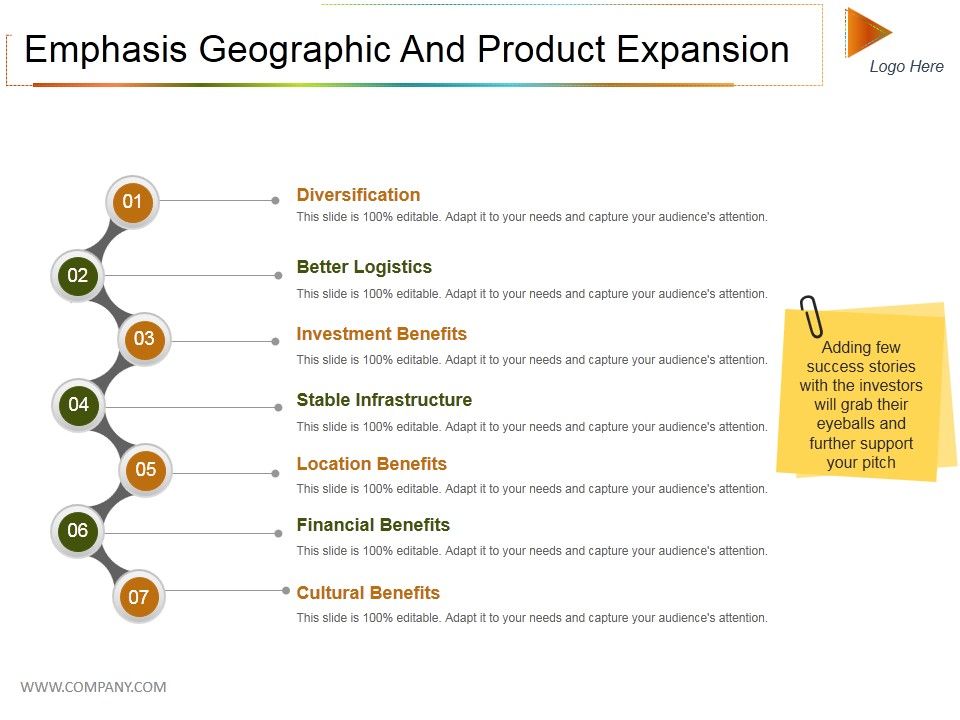 Emphasis_Geographic_And_Product_Expansion_Ppt_PowerPoint_Presentation_Inspiration_Graphics_Design_Slide_1.jpg