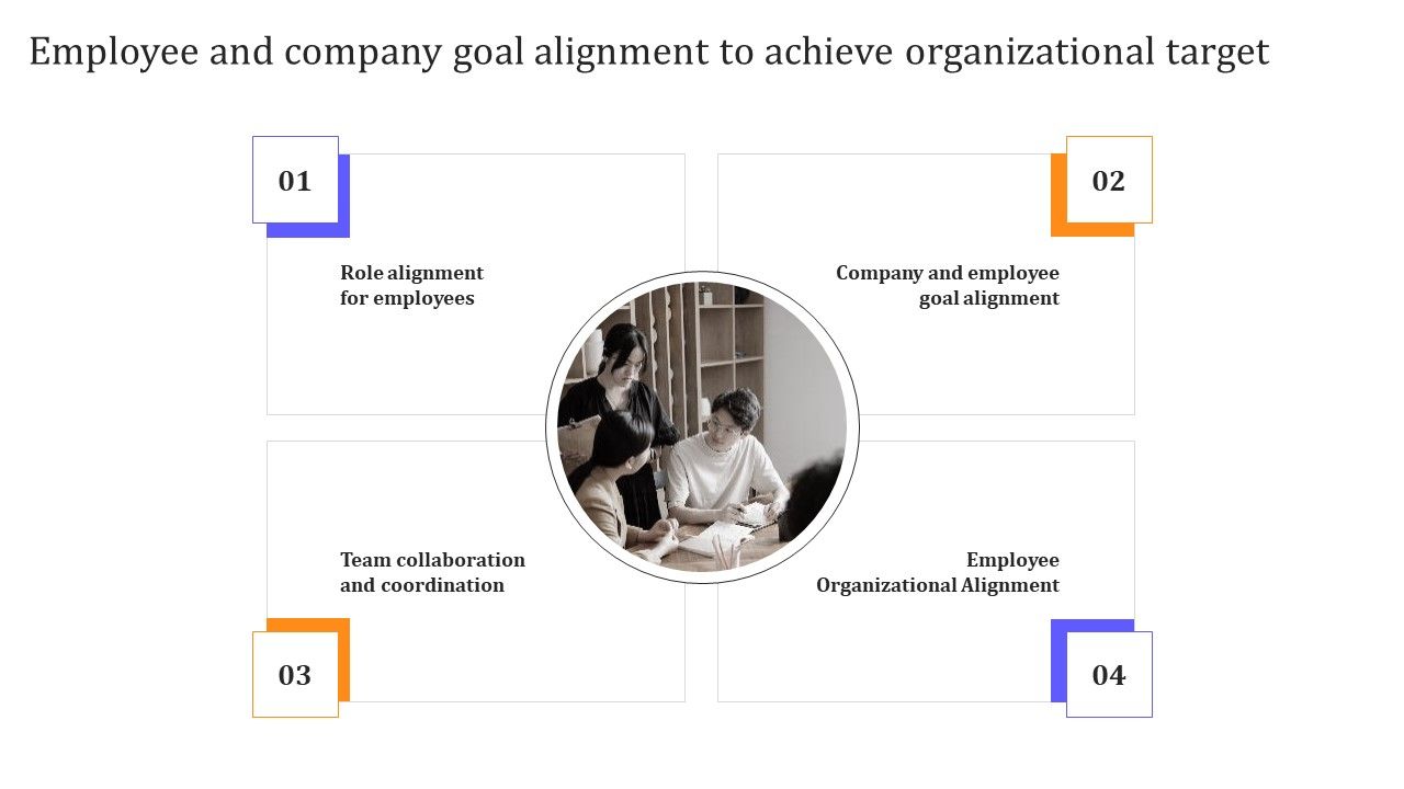 Employee_And_Company_Goal_Alignment_To_Achieve_Organizational_Target_Infographics_PDF_Slide_1.jpg