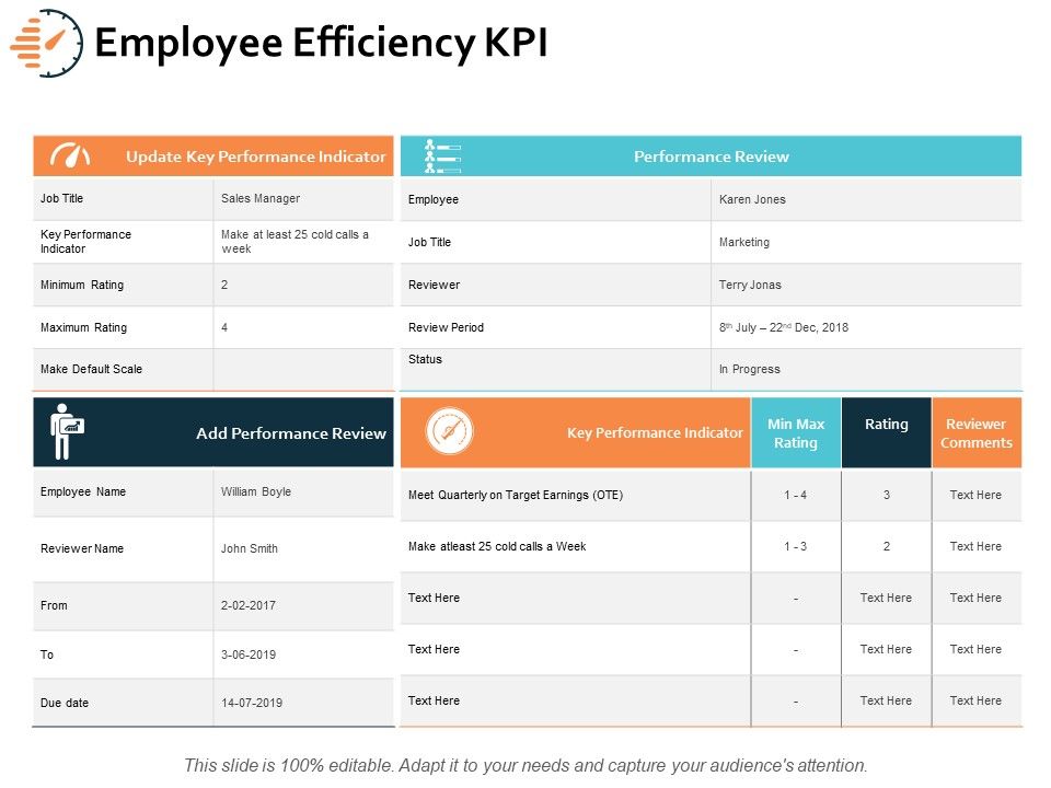 Employee_Efficiency_KPI_Ppt_PowerPoint_Presentation_Inspiration_Background_Slide_1.jpg