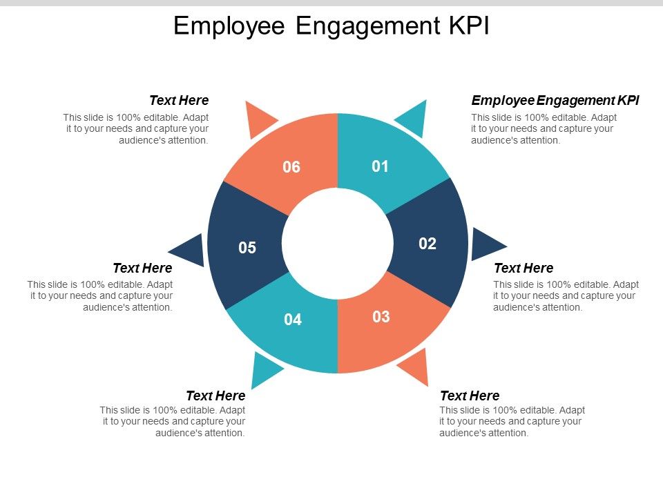 Employee_Engagement_KPI_Ppt_PowerPoint_Presentation_Infographics_Graphics_Download_Cpb_Slide_1.jpg