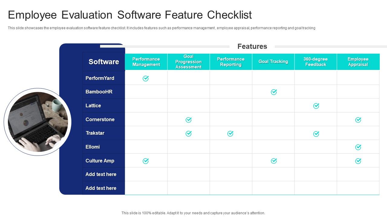 Employee_Evaluation_Software_Feature_Checklist_Ppt_PowerPoint_Presentation_File_Backgrounds_PDF_Slide_1.jpg