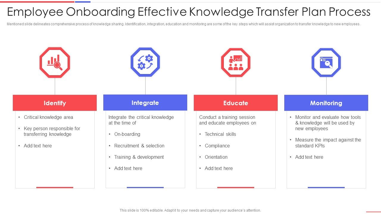 Employee_Onboarding_Effective_Knowledge_Transfer_Plan_Process_Elements_PDF_Slide_1.jpg