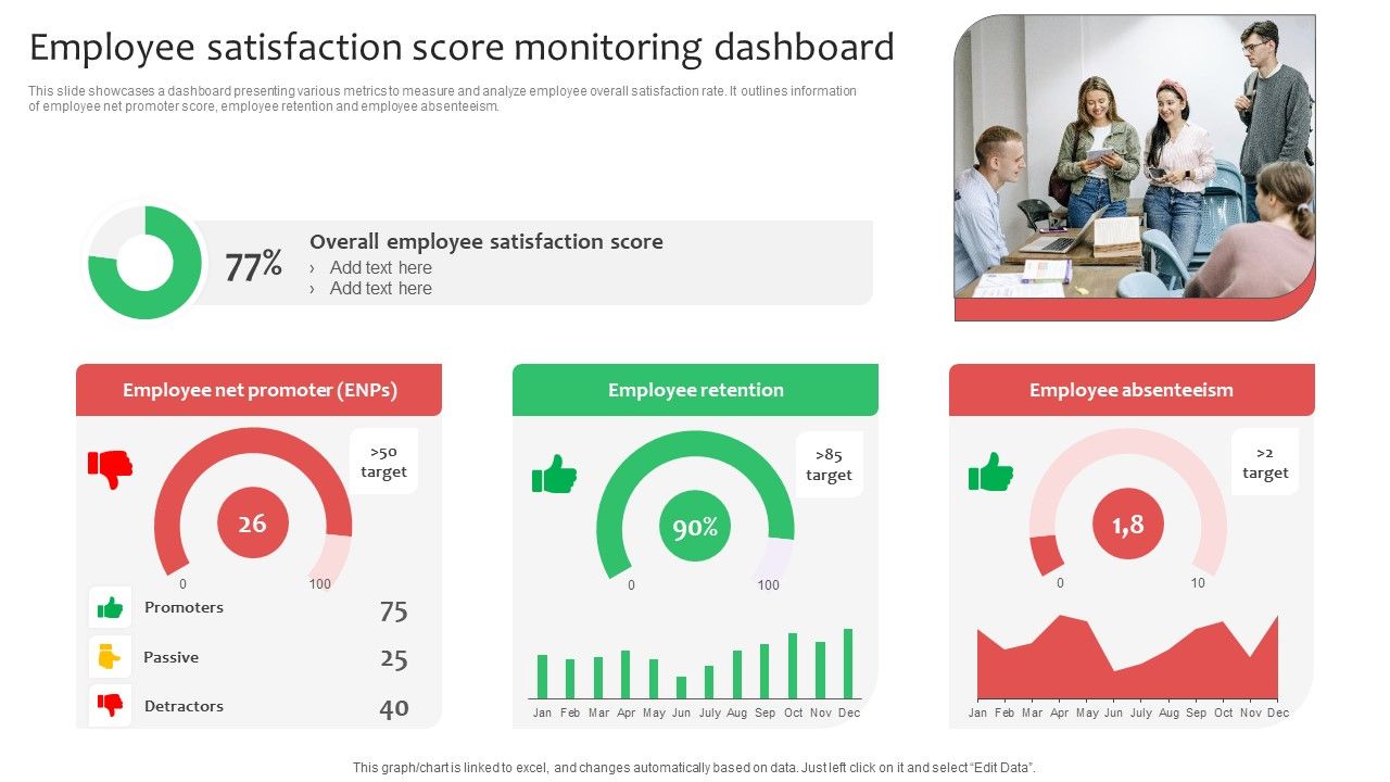 Employee_Satisfaction_Score_Monitoring_Dashboard_Ppt_Infographics_Deck_PDF_Slide_1.jpg