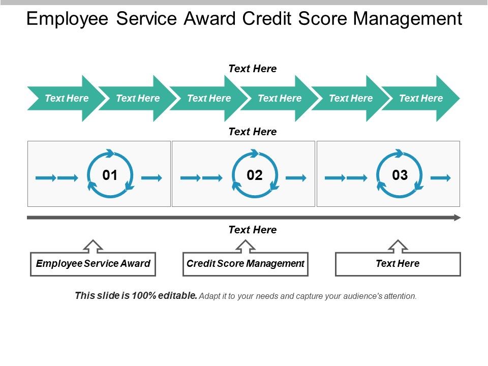 Employee_Service_Award_Credit_Score_Management_Ppt_PowerPoint_Presentation_Layouts_Show_Slide_1.jpg
