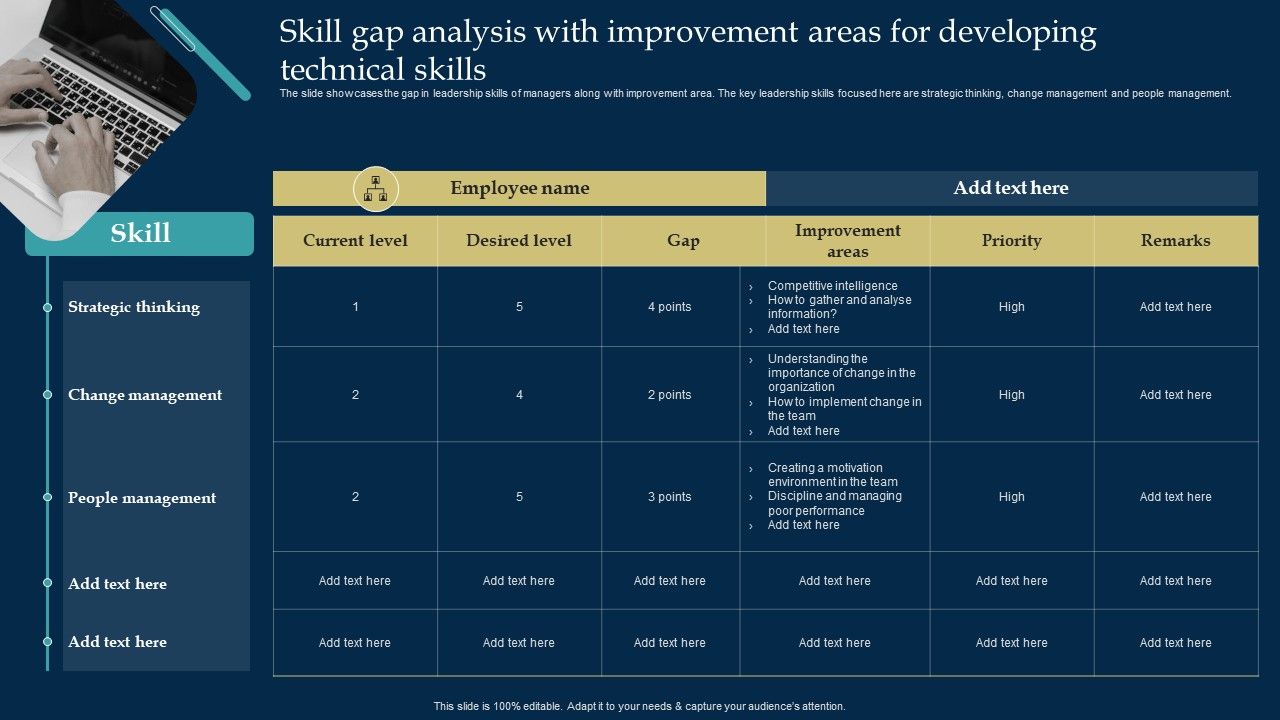 Employee_Training_And_Development_Strategy_Skill_Gap_Analysis_With_Improvement_Areas_For_Developing_Technical_Skills_Slides_PDF_Slide_1.jpg