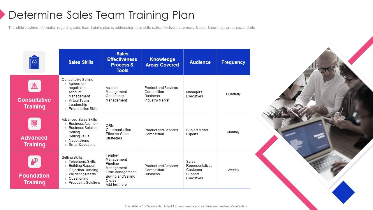 Employee_Training_Playbook_Determine_Sales_Team_Training_Plan_Professional_PDF_Slide_1.jpg