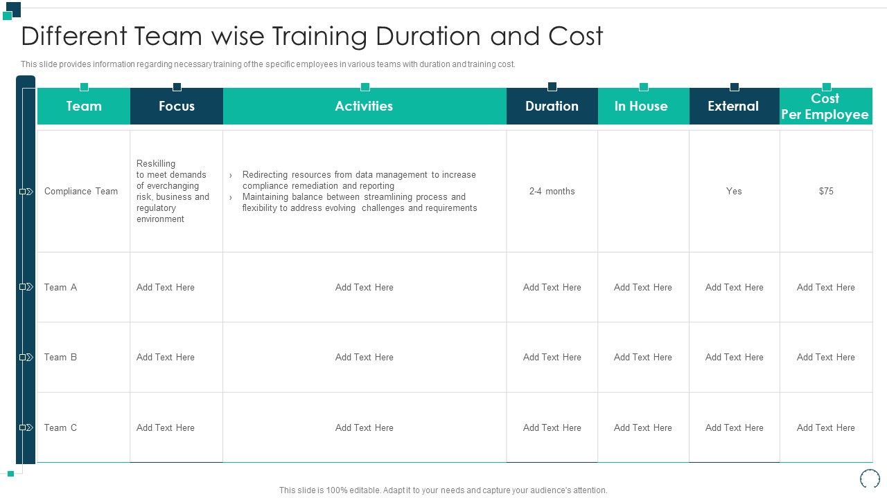 Employees_Performance_Assessment_And_Appraisal_Different_Team_Wise_Training_Duration_And_Cost_Guidelines_PDF_Slide_1.jpg