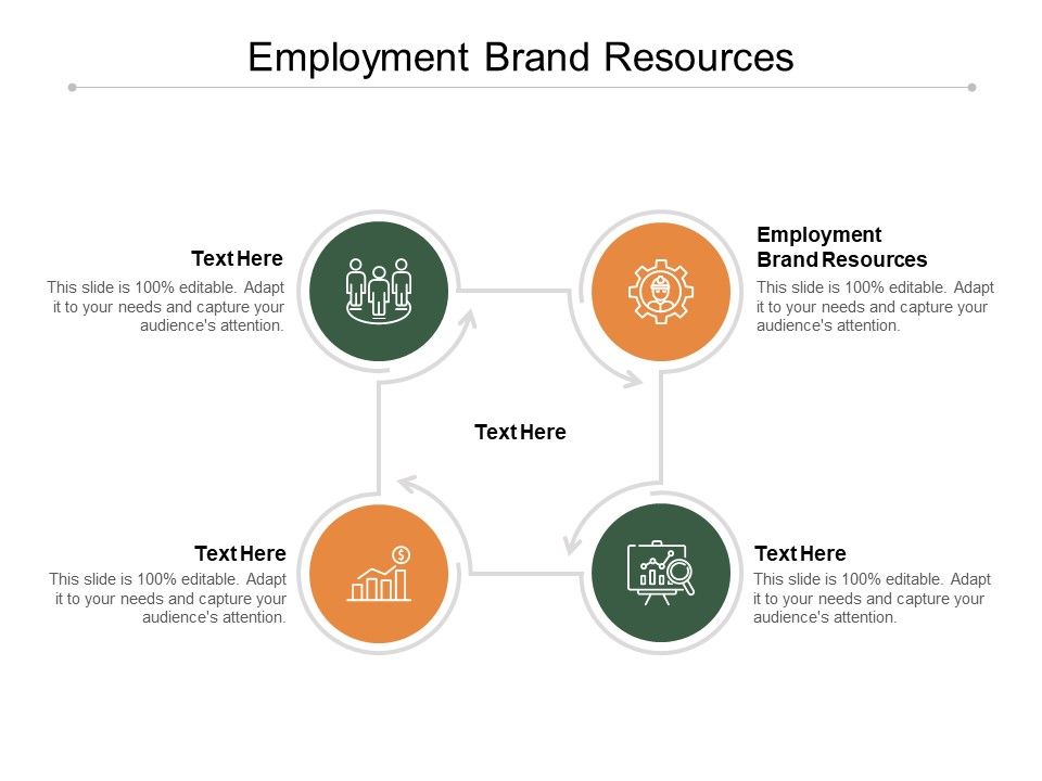 Employment_Brand_Resources_Ppt_PowerPoint_Presentation_File_Introduction_Cpb_Slide_1.jpg