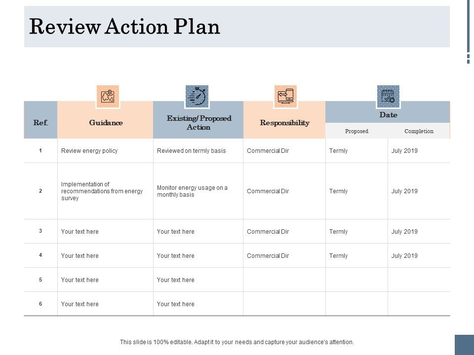 Energy_Tracking_Device_Review_Action_Plan_Ppt_PowerPoint_Presentation_File_Layouts_PDF_Slide_1.jpg