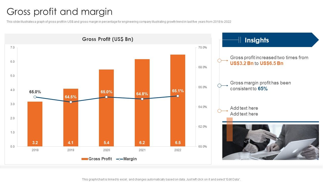 Engineering_Consultancy_Works_Company_Profile_Gross_Profit_And_Margin_Infographics_PDF_Slide_1.jpg
