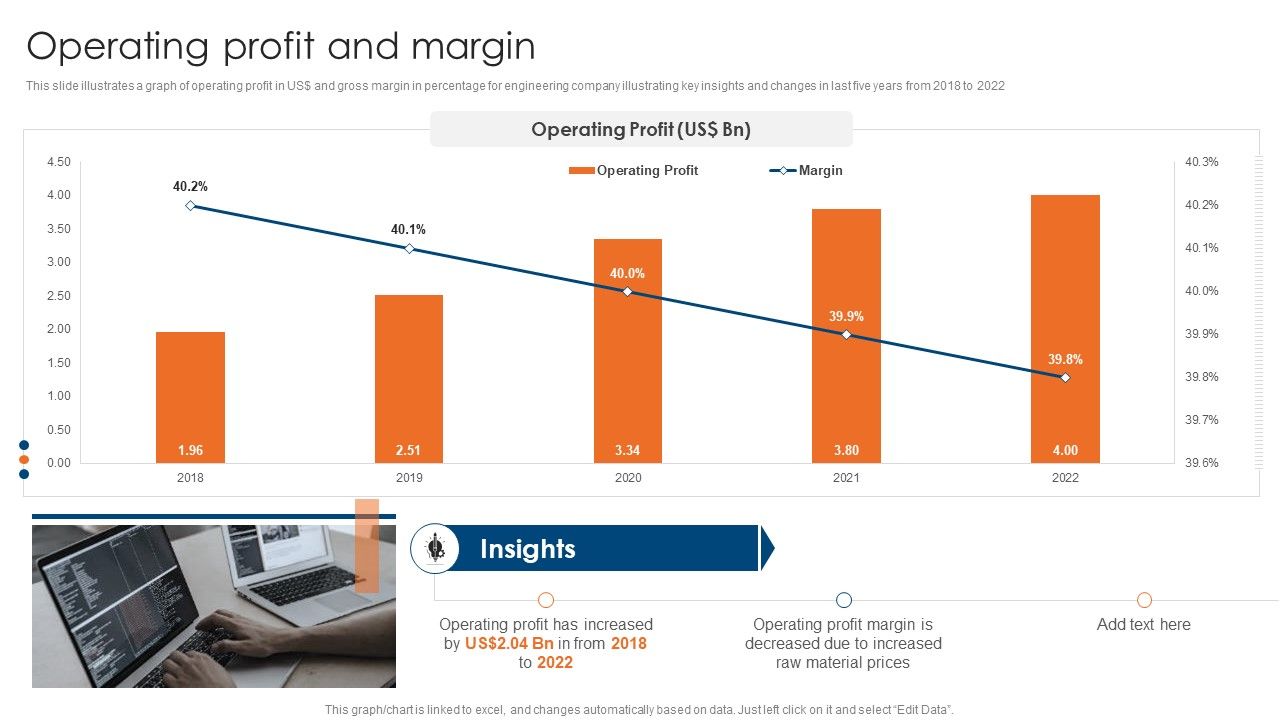 Engineering_Consultancy_Works_Company_Profile_Operating_Profit_And_Margin_Topics_PDF_Slide_1.jpg