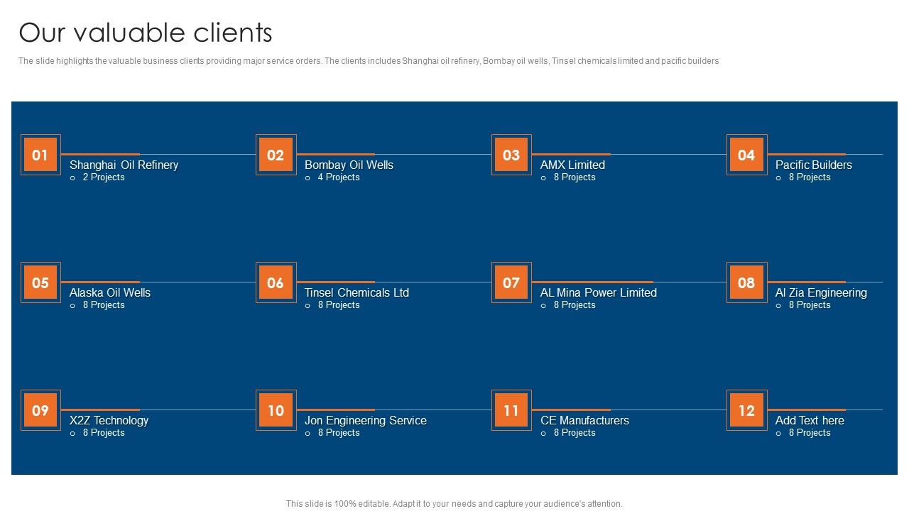 Engineering_Consultancy_Works_Company_Profile_Our_Valuable_Clients_Information_PDF_Slide_1.jpg