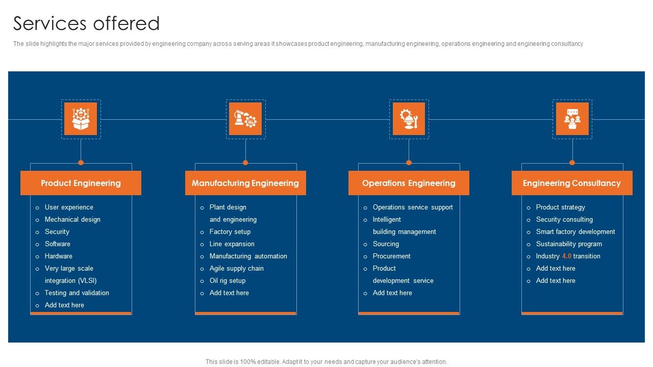 Engineering_Consultancy_Works_Company_Profile_Services_Offered_Ideas_PDF_Slide_1.jpg