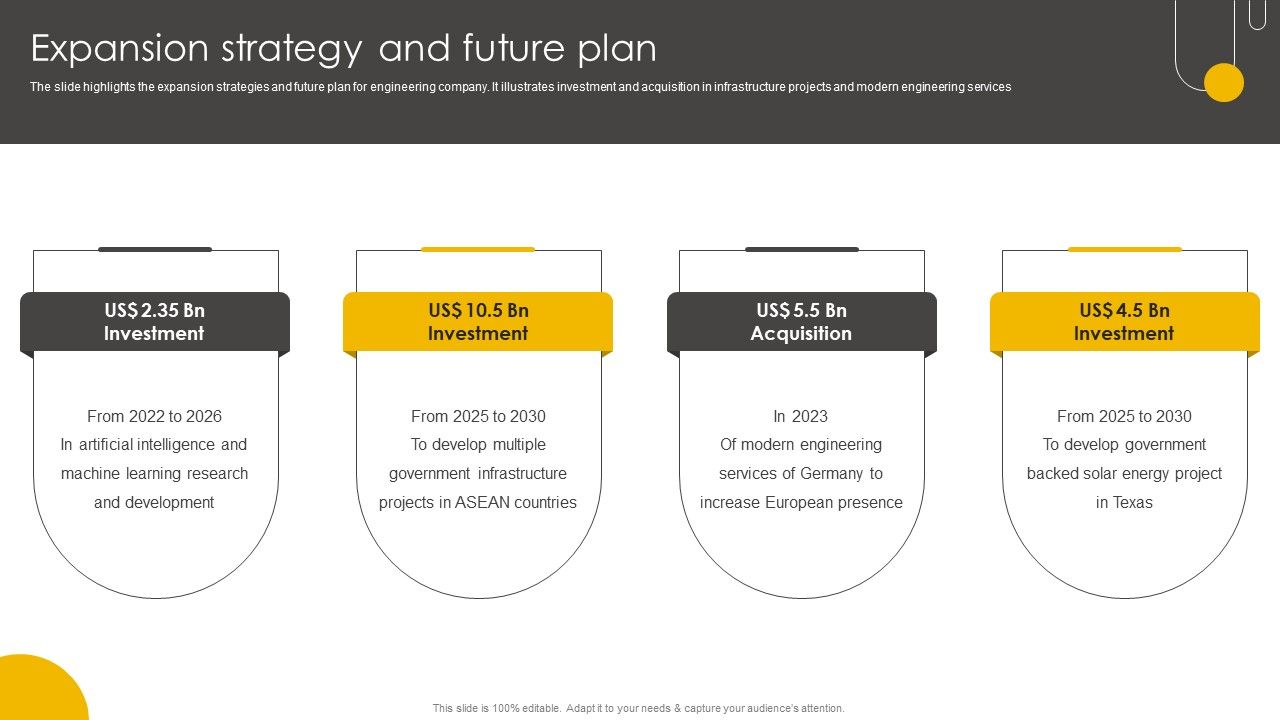 Engineering_Enterprise_Competitive_Expansion_Strategy_And_Future_Plan_Sample_PDF_Slide_1.jpg